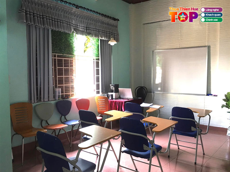 Tieng-han-eps-co-ha-huetoplist